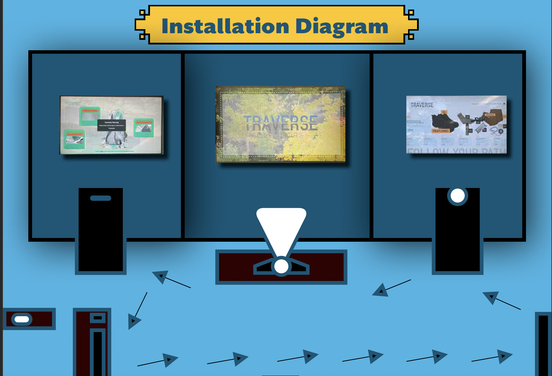 Your image description